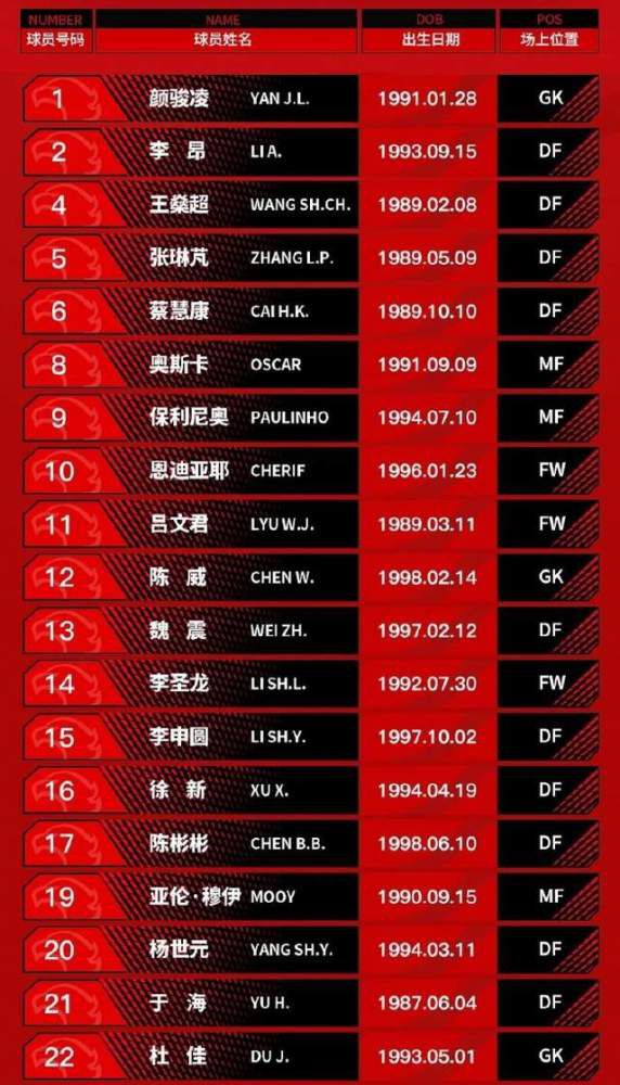 下半场补时4分钟，国米4-0乌迪内斯。